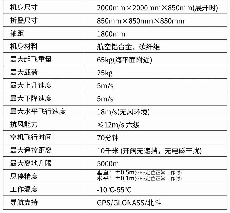 MR-018型六旋翼無人機平臺-2.jpg