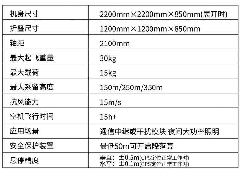 MH-50系留式無人機-2.jpg