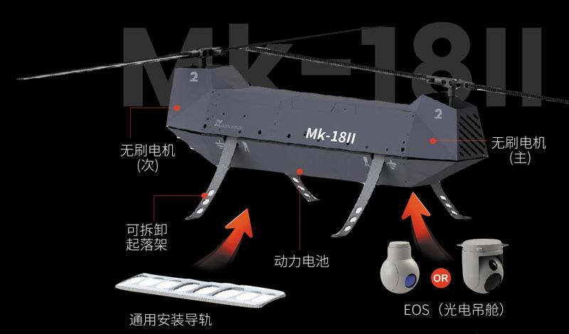 MK-18型多用途無人機(jī)平臺