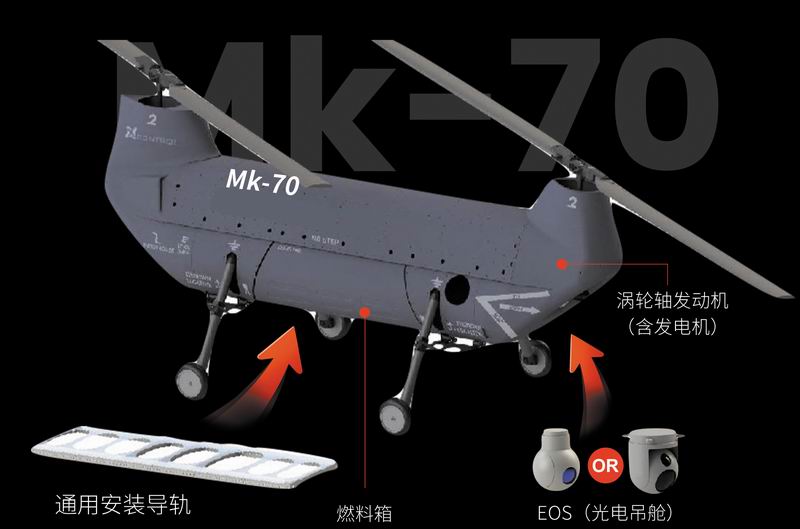 MK-70型多用途無人機(jī)平臺